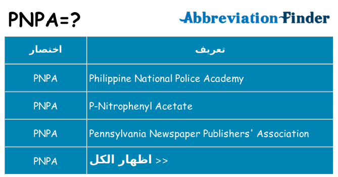 ماذا عن موقف % s