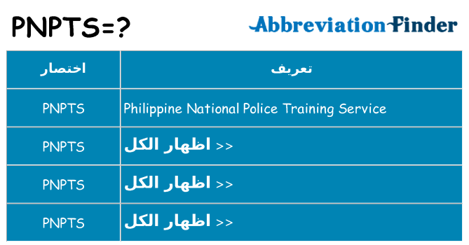 ماذا عن موقف % s