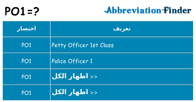 ماذا عن موقف % s