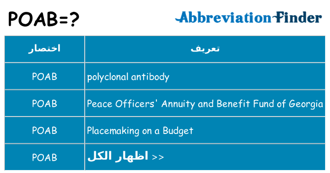ماذا عن موقف % s