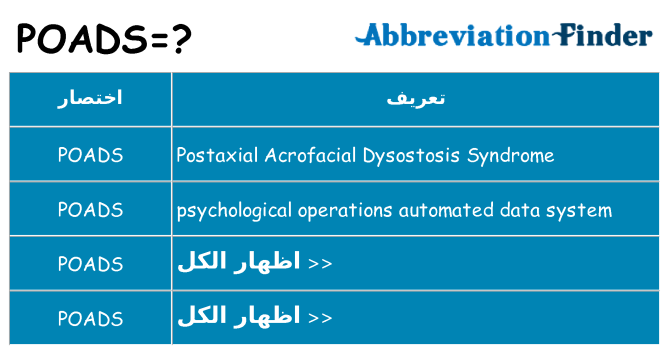 ماذا عن موقف % s