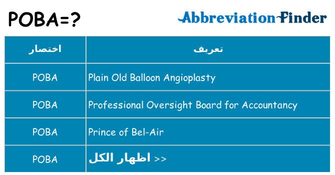 ماذا عن موقف % s