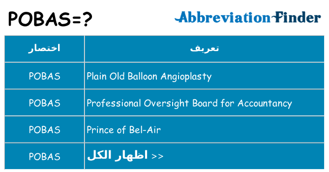ماذا عن موقف % s