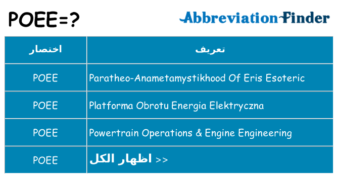 ماذا عن موقف % s