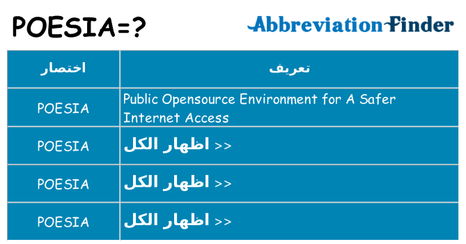 ماذا عن موقف % s