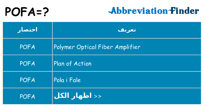 ماذا عن موقف % s