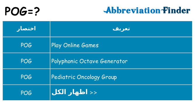 ماذا عن موقف % s