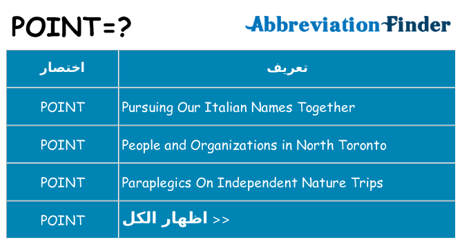 ماذا عن موقف % s