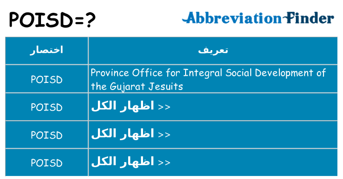 ماذا عن موقف % s