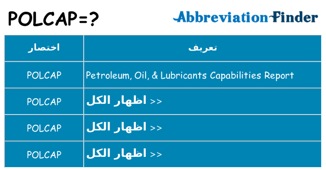 ماذا عن موقف % s