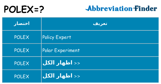 ماذا عن موقف % s