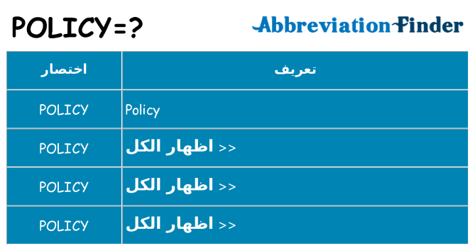 ماذا عن موقف % s