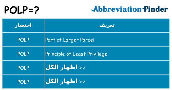 ماذا عن موقف % s