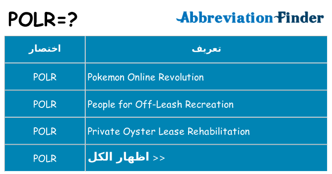 ماذا عن موقف % s