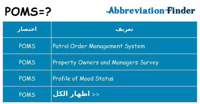 ماذا عن موقف % s