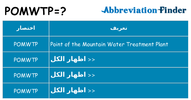 ماذا عن موقف % s
