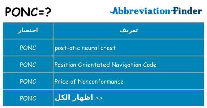 ماذا عن موقف % s