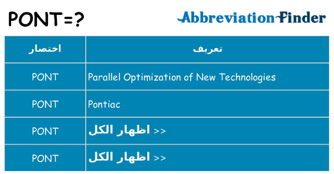 ماذا عن موقف % s