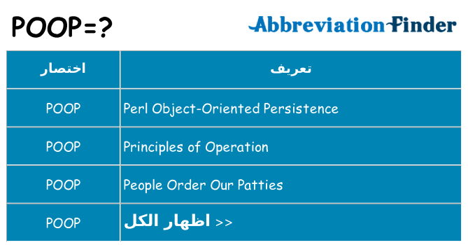 ماذا عن موقف % s