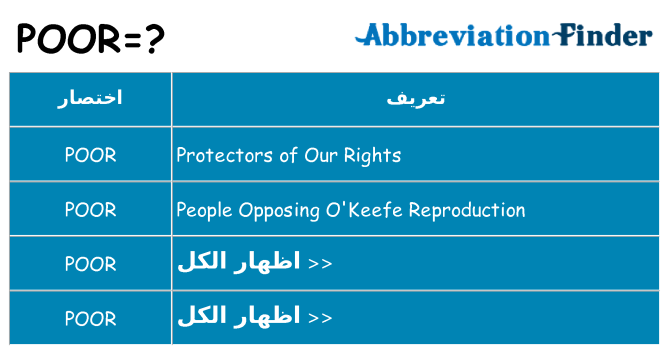 ماذا عن موقف % s