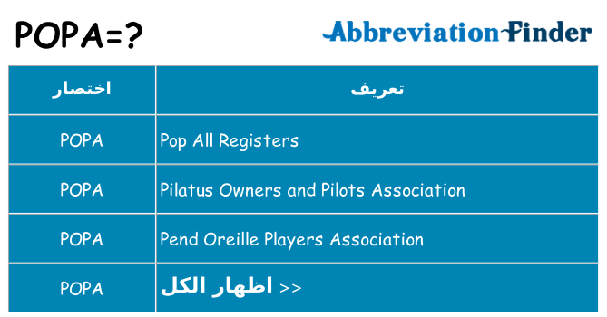 ماذا عن موقف % s