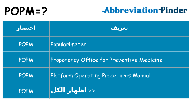 ماذا عن موقف % s