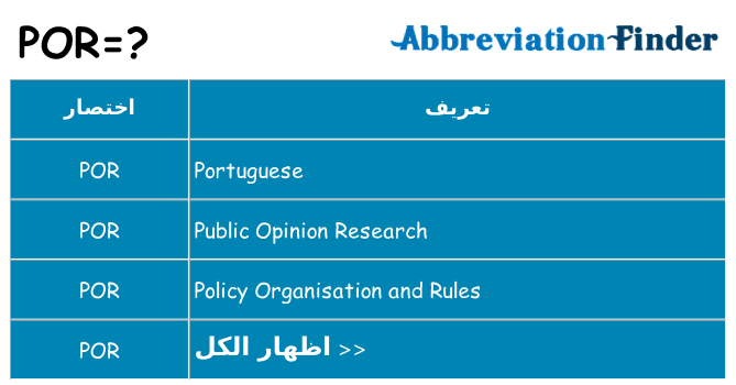 ماذا عن موقف % s