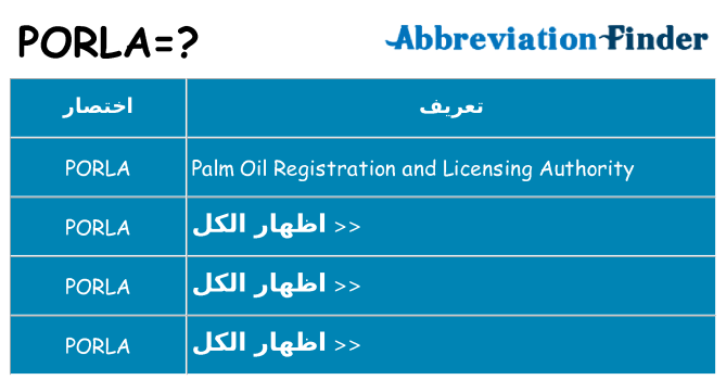 ماذا عن موقف % s
