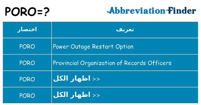 ماذا عن موقف % s