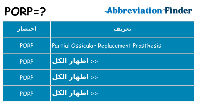ماذا عن موقف % s