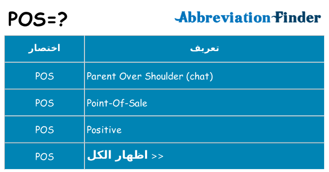 ماذا عن موقف % s