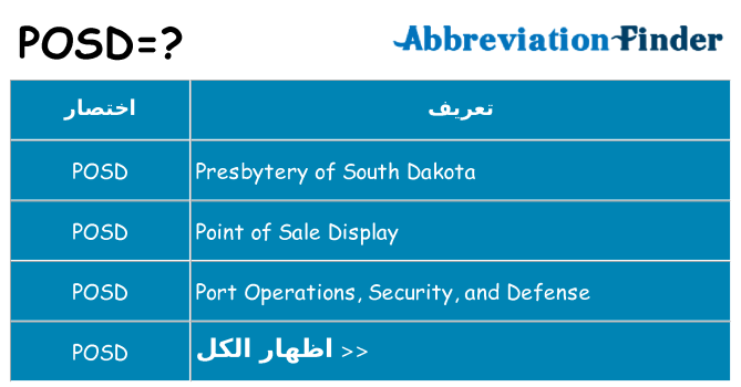 ماذا عن موقف % s