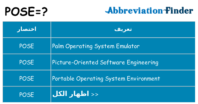ماذا عن موقف % s