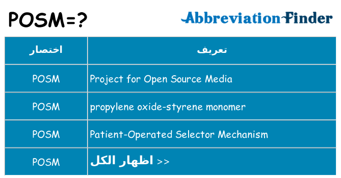 ماذا عن موقف % s