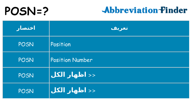 ماذا عن موقف % s