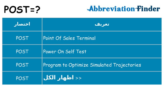 ماذا عن موقف % s