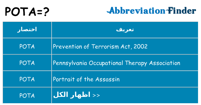 ماذا عن موقف % s
