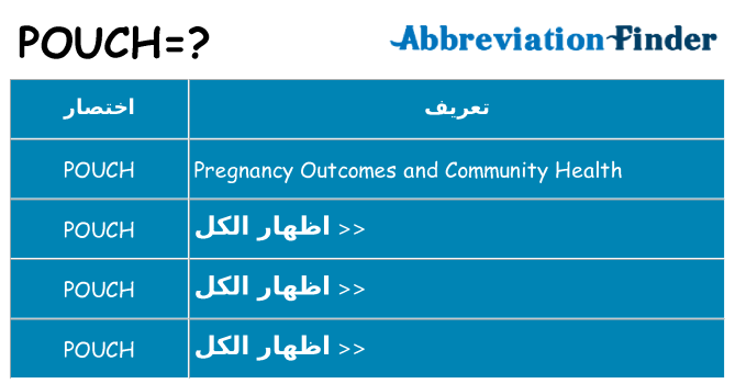ماذا عن موقف % s