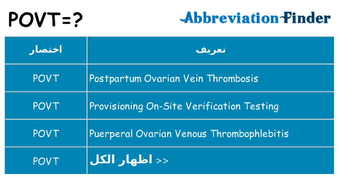 ماذا عن موقف % s