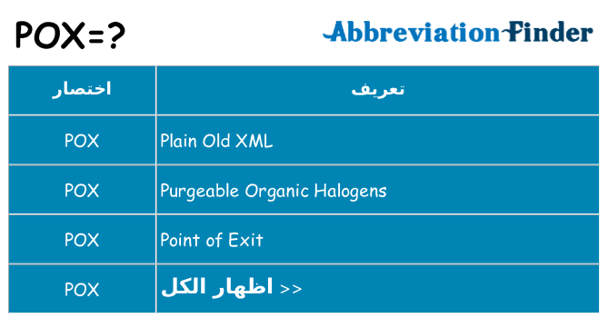 ماذا عن موقف % s