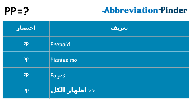 ماذا عن موقف % s