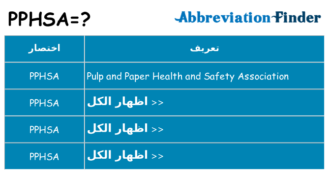 ماذا عن موقف % s