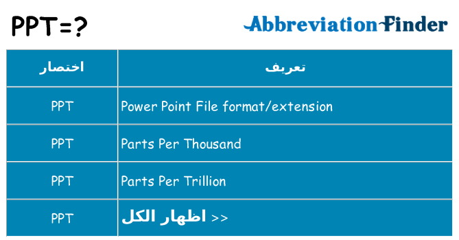 ماذا عن موقف % s