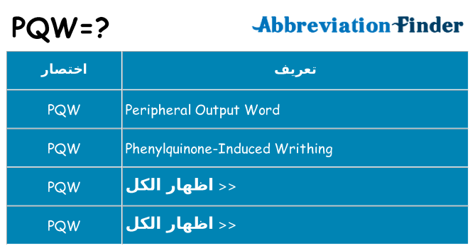 ماذا عن موقف % s