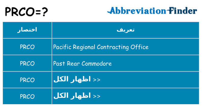 ماذا عن موقف % s