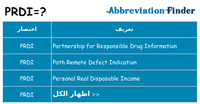 ماذا عن موقف % s