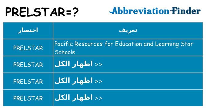ماذا عن موقف % s