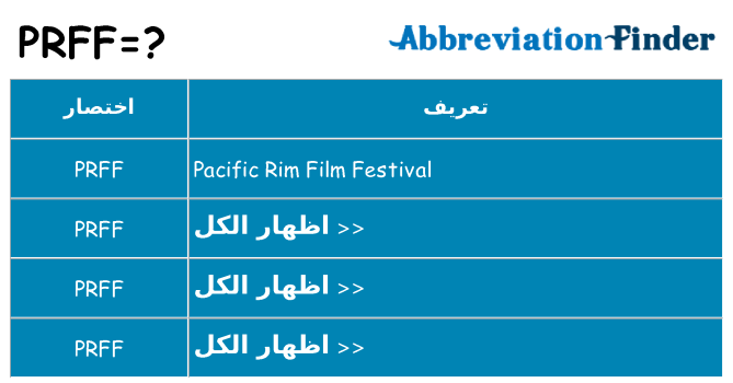 ماذا عن موقف % s