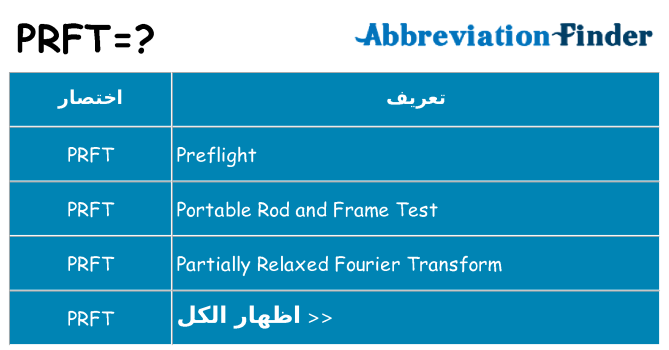 ماذا عن موقف % s