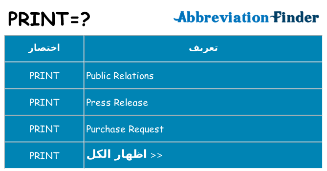 ماذا عن موقف % s